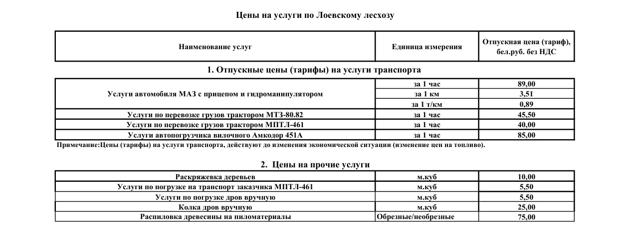 Цены на услуги на 04.06.2026 нов