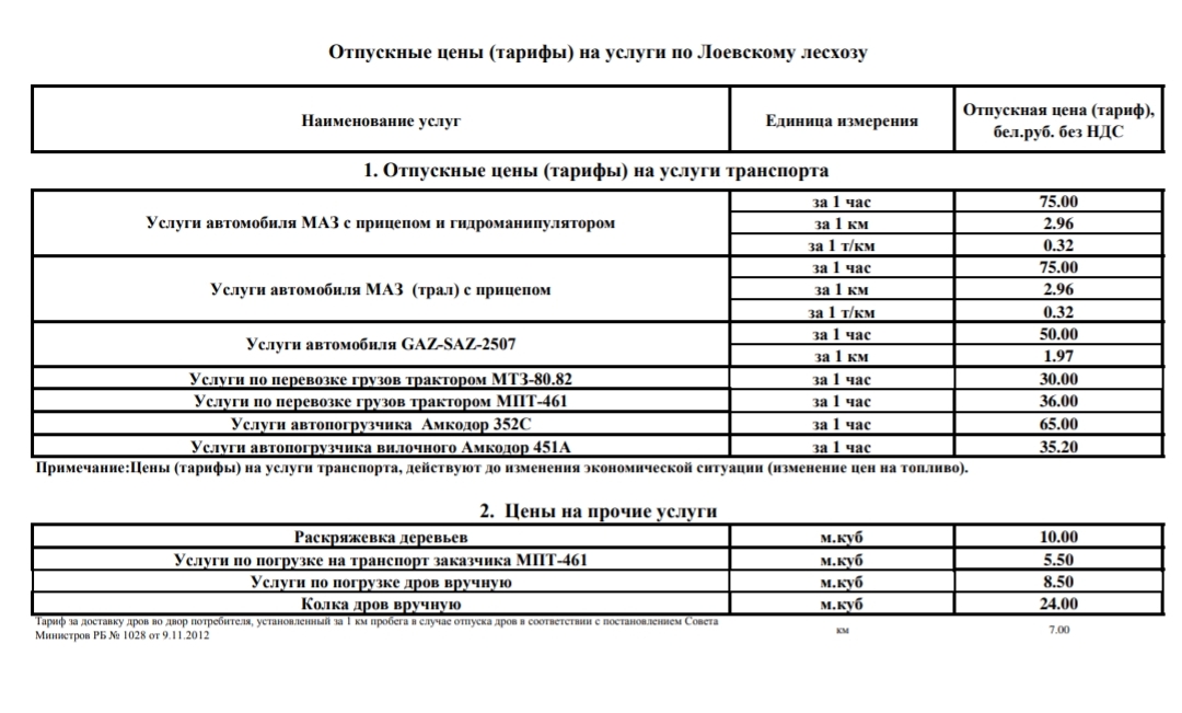 Цены на услуги с 13.07.2022