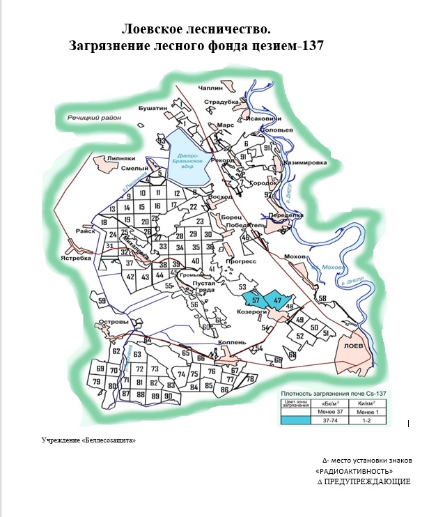 Лоевское